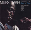KIND OF BLUE